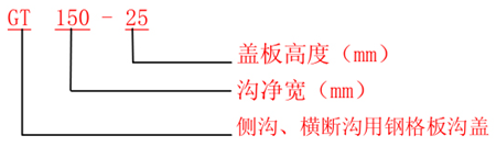 GT型溝蓋板規格