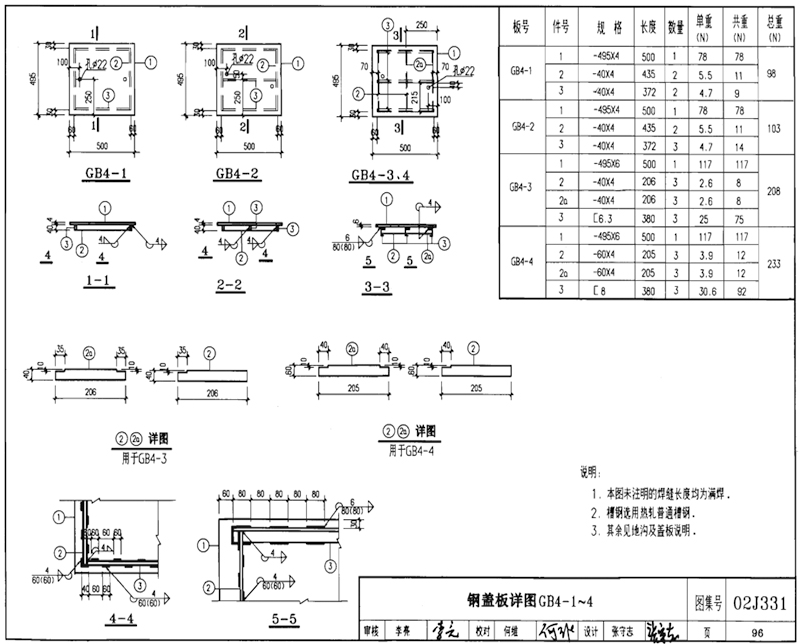 GB4-1、GB4-2、GB4-3、GB4-4圖片，規格型號，單重，總重量，焊接要求
