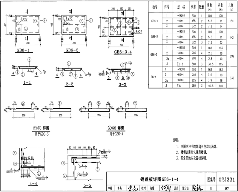 GB6-1、GB6-2、GB6-3、GB6-4圖片，規格型號，單重，總重量，焊接要求